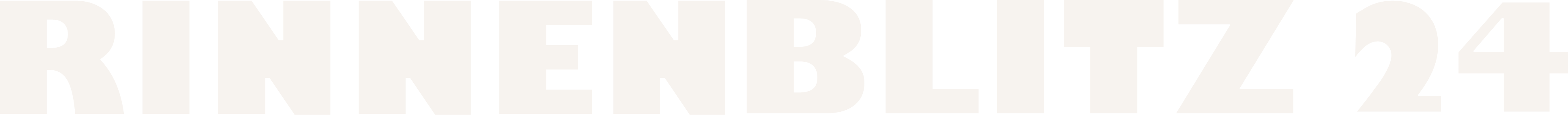 Rinnenblitz24